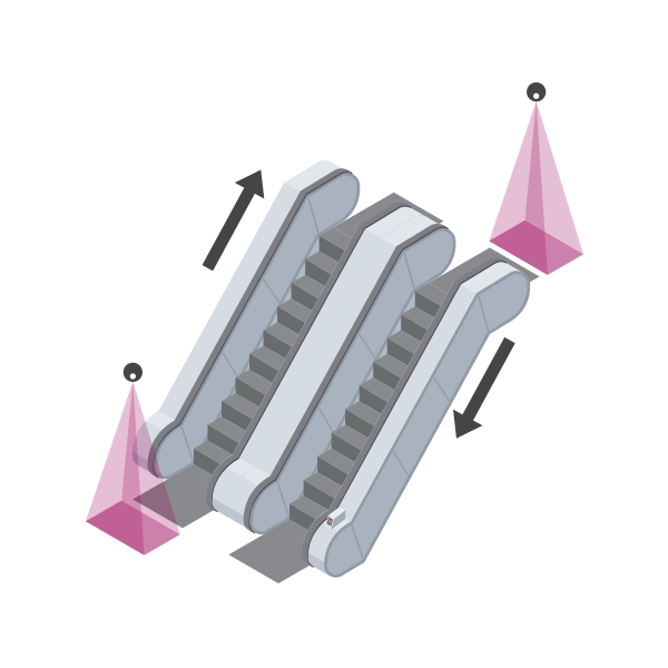 Flussi al piano Flussi al piano